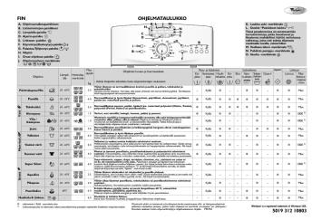 5019 312 10803 OHJELMATAULUKKO FIN
