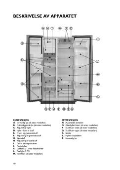 BESKRIVELSE AV APPARATET