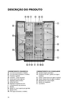 DESCRIÇÃO DO PRODUTO