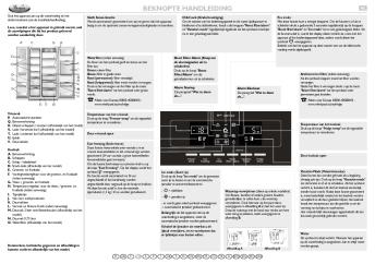 BEKNOPTE HANDLEIDING - Wehkamp.nl