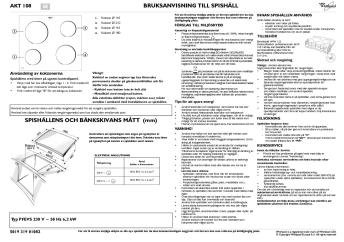 SPISHÄLLENS OCH BÄNKSKIVANS MÅTT (mm)