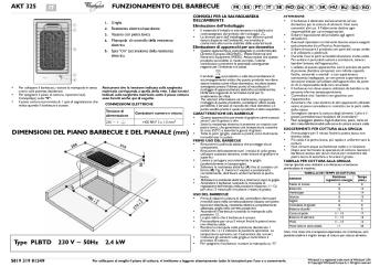 AKT 325 FUNZIONAMENTO DEL BARBECUE DIMENSIONI ...