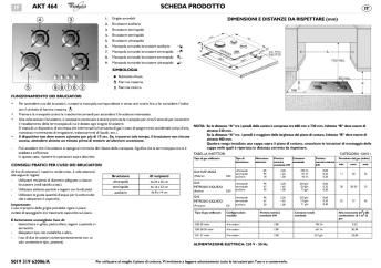 AKT 464 SCHEDA PRODOTTO
