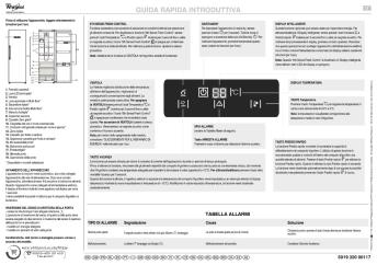 GUIDA RAPIDA INTRODUTTIVA