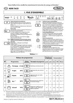 5019 396 01211 F ADG 5625 1. VUE D'ENSEMBLE