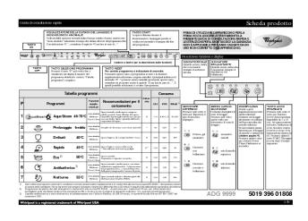 Scheda prodotto 5019 396 01808 ADG 9999