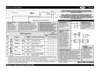 Tabela 5019 396 01838/B ADP 5600