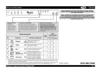 Tabela 5019 396 01909 ADG 9500