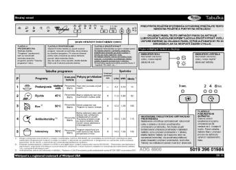 Návod pre Whirlpool ADG 6900