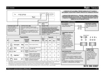 Táblázat 5019 396 03607