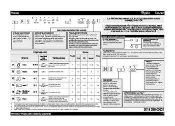 Kuvaus 5019 396 03631