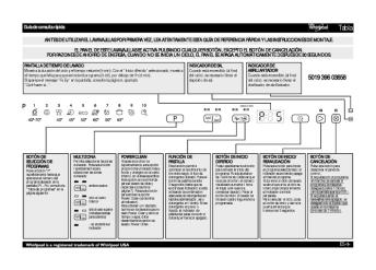 ES -1- ANTES DE UTILIZAR EL LAVAVAJILLAS POR ...