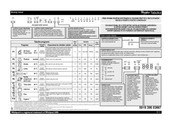 návod k použití - Whirlpool