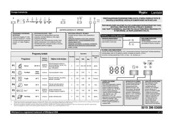 Lentele 5019 396 03689