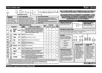 Tableau 5019 396 03716