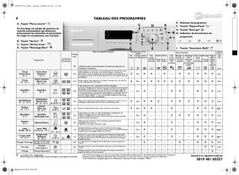 F TABLEAU DES PROGRAMMES 5019 401 05557