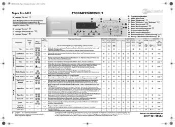 Super Eco 6412 PROGRAMMÜBERSICHT 5019 401 05613