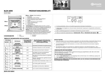 BLZH 4006 PRODUKTANGABENBLATT