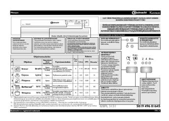Kuvaus 5019 496 01645 GSFL 3131