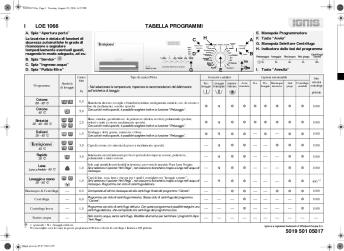 I LOE 1066 TABELLA PROGRAMMI 5019 501 05017