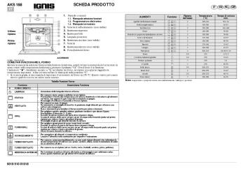 Selezione funzione di cottura