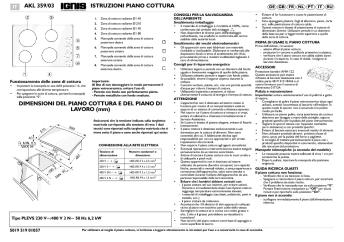 AKL 359/03 ISTRUZIONI PIANO COTTURA DIMENSIONI ...