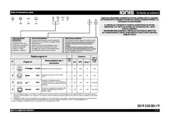 Scheda prodotto 5019 550 00119