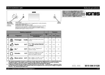 Scheda prodotto 5019 596 01520 ADL 444