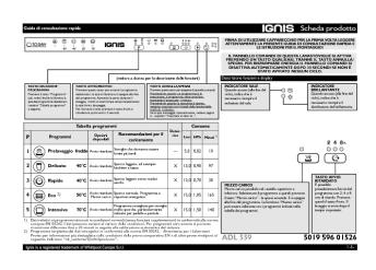 Scheda prodotto 5019 596 01526 ADL 559