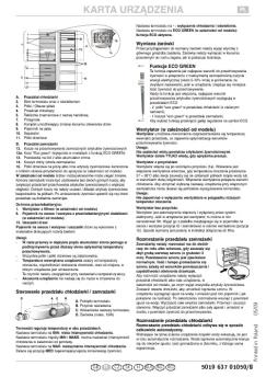 KARTA URZADZENIA