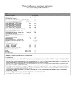 Fiche relative aux lave-linge ménagers - Miele