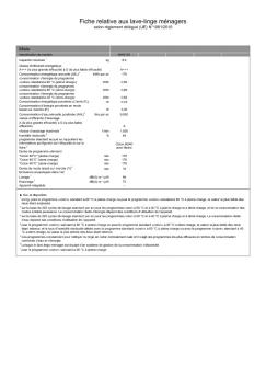 Fiche relative aux lave-linge ménagers - Miele