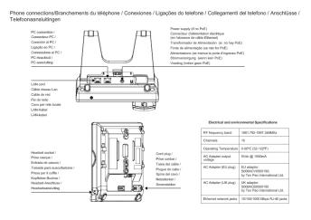 Connection Guide_IP301G