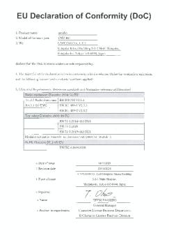 Amiibo DeclarationOfConformity Capcom