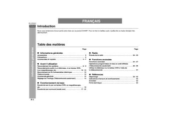 AN-GR500H Operation-Manual FR