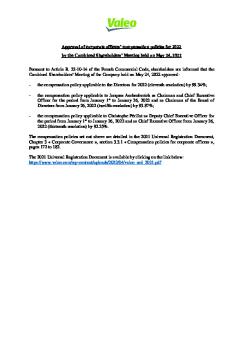 Approval Of Corporate Officers Compensation Policies For 2022