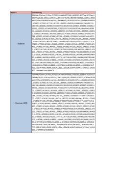 Nazwa Telewizory Vodeon Cineman VOD - Samsung
