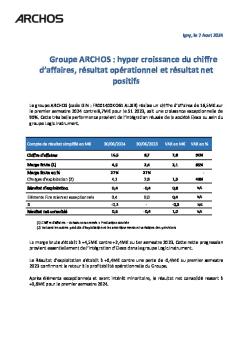 ARCHOS CP Resultat 1er Semestre 2024 Pour Publication 7 Aout 2024
