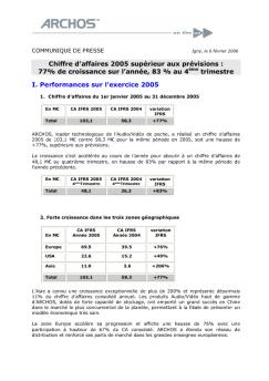 Chiffre d'affaires 2005 supérieur aux prévisions : 77% de croissance ...