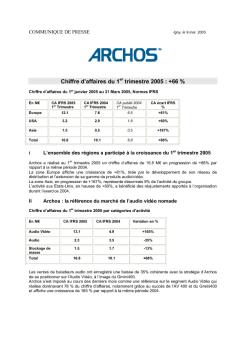 Chiffre d'affaires du 1er trimestre 2005 : +66 %