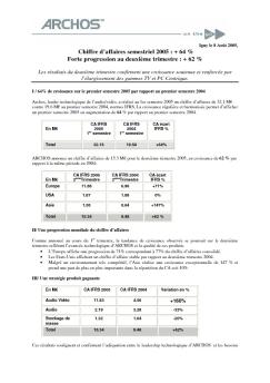 Chiffre d'affaires semestriel 2005 : + 64 % Forte progression au ...