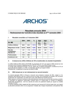 Résultats annuels 2004