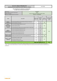 Art Repairability BDFN26450XC