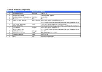 Informations sur le niveau des composants