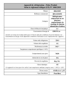 Fiche Produit Selon le règlement délégué (UE)