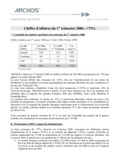 Chiffre d'affaires du 1 trimestre 2006 : +73%