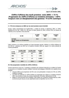 Chiffre d'affaires des neufs  premiers mois 2005: + 72 % Progression ...