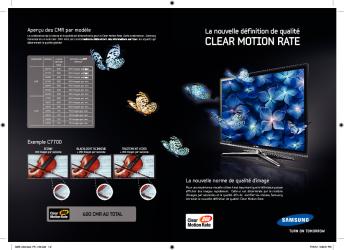 CLEAR MOTION RATE