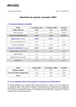 Résultats du premier semestre 2007