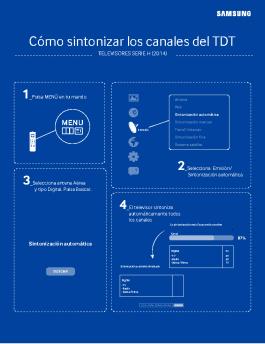 Sintonización automática - Samsung